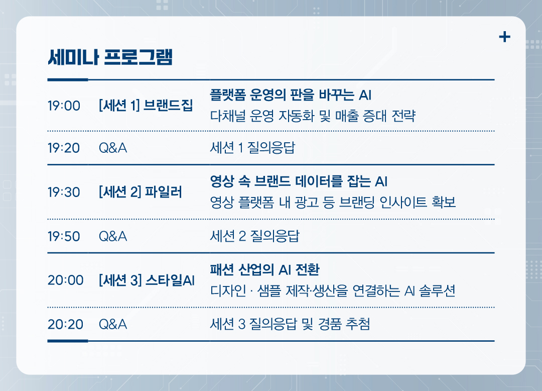[패션비즈] 제2회 AI 세미나 개최… 패션산업 AI 활용 사례 집중 조명 632-Image